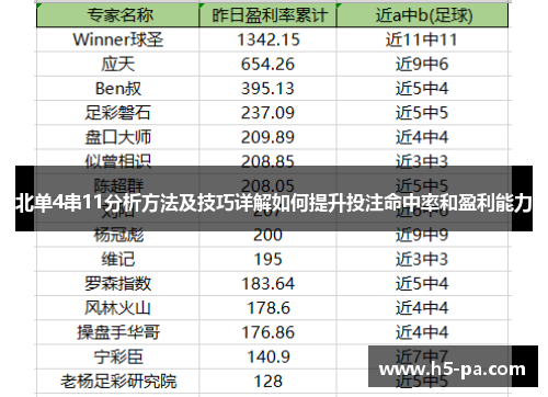 北单4串11分析方法及技巧详解如何提升投注命中率和盈利能力