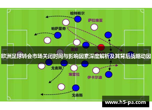 欧洲足球转会市场关闭时间与影响因素深度解析及其背后战略动因