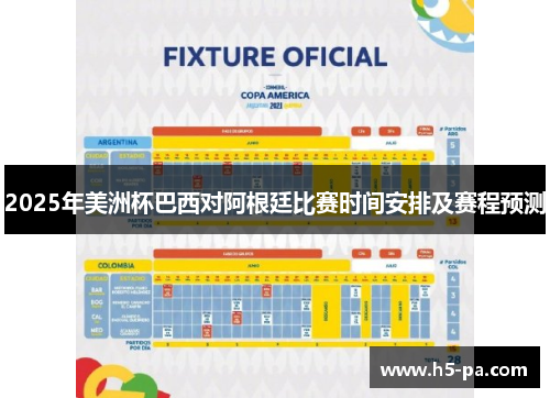 2025年美洲杯巴西对阿根廷比赛时间安排及赛程预测