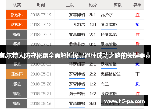 凯尔特人防守秘籍全面解析探寻通往成功之路的关键要素 凯尔特人防守秘籍全面解析探寻通往成功之路的关键要素