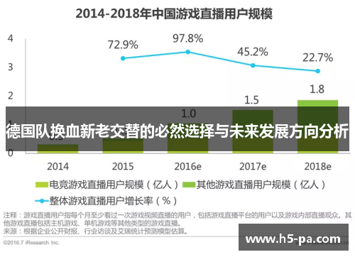德国队换血新老交替的必然选择与未来发展方向分析