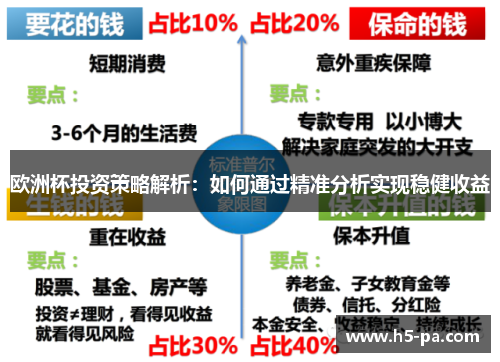 欧洲杯投资策略解析：如何通过精准分析实现稳健收益