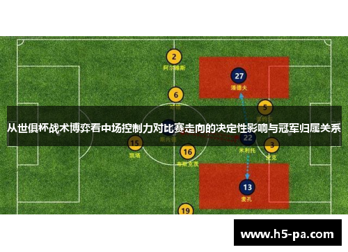 从世俱杯战术博弈看中场控制力对比赛走向的决定性影响与冠军归属关系