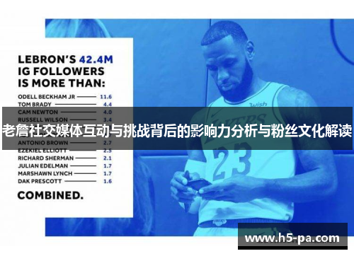 老詹社交媒体互动与挑战背后的影响力分析与粉丝文化解读