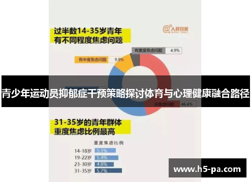 青少年运动员抑郁症干预策略探讨体育与心理健康融合路径